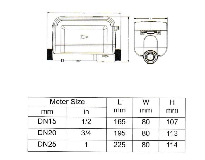 ZLINK LXC STS prepaid residential ultrasonic water meter with CIU EV900 detail